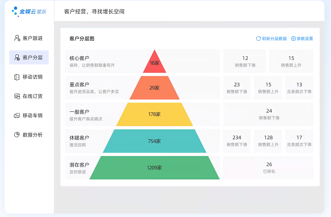 云星辰操作界面-金蝶小微企业云服务平台