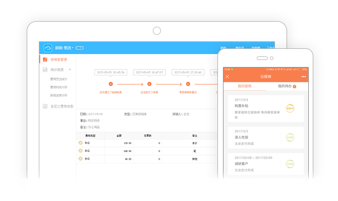 簡(jiǎn)單高效