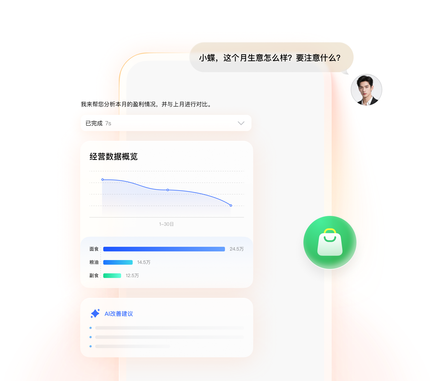 小蝶记账多维经营分析：经营数据概览与 AI 改善建议的对话界面示意