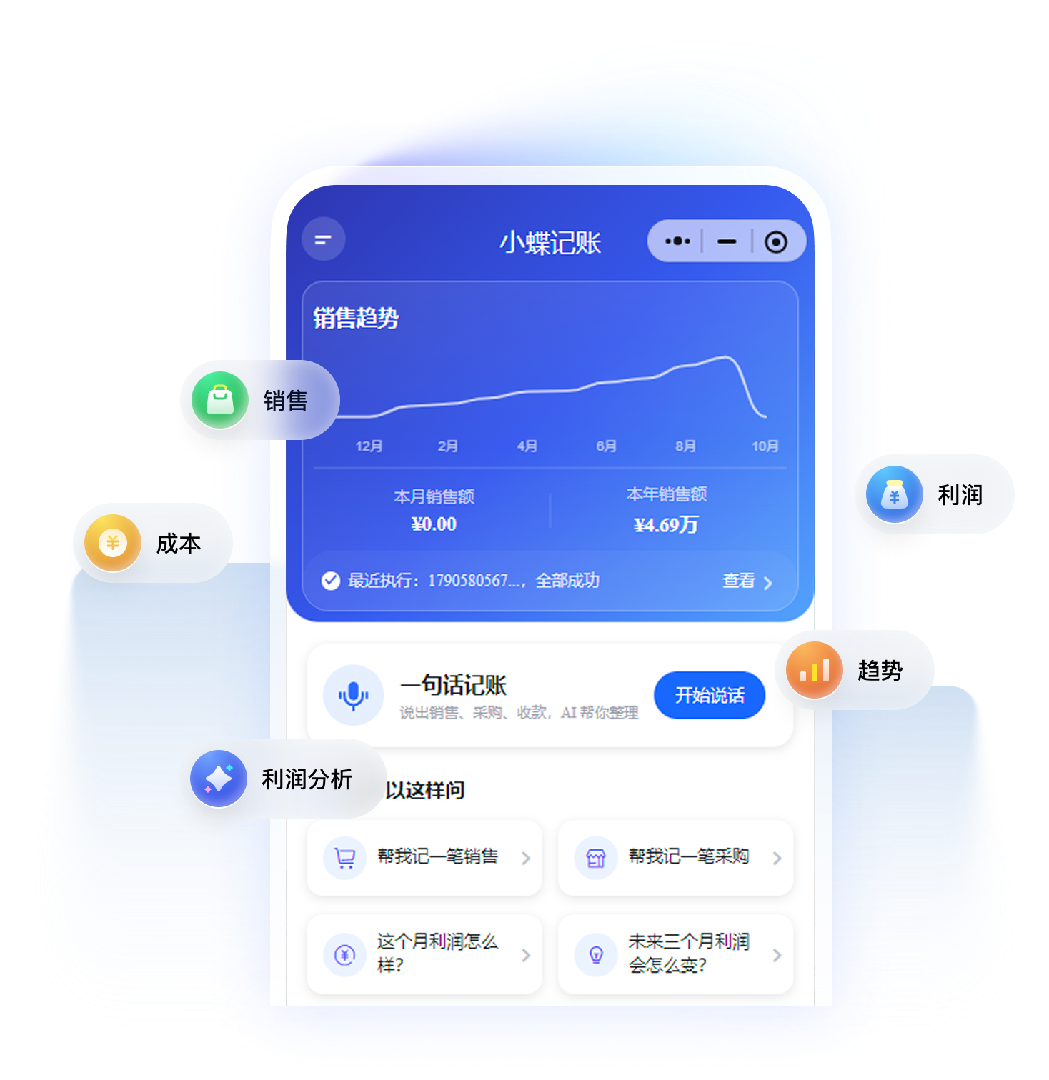 小蝶记账小程序首页：销售趋势图、本月与本年销售额、一句话记账入口，以及销售、成本、利润、趋势、利润分析等经营数据标签